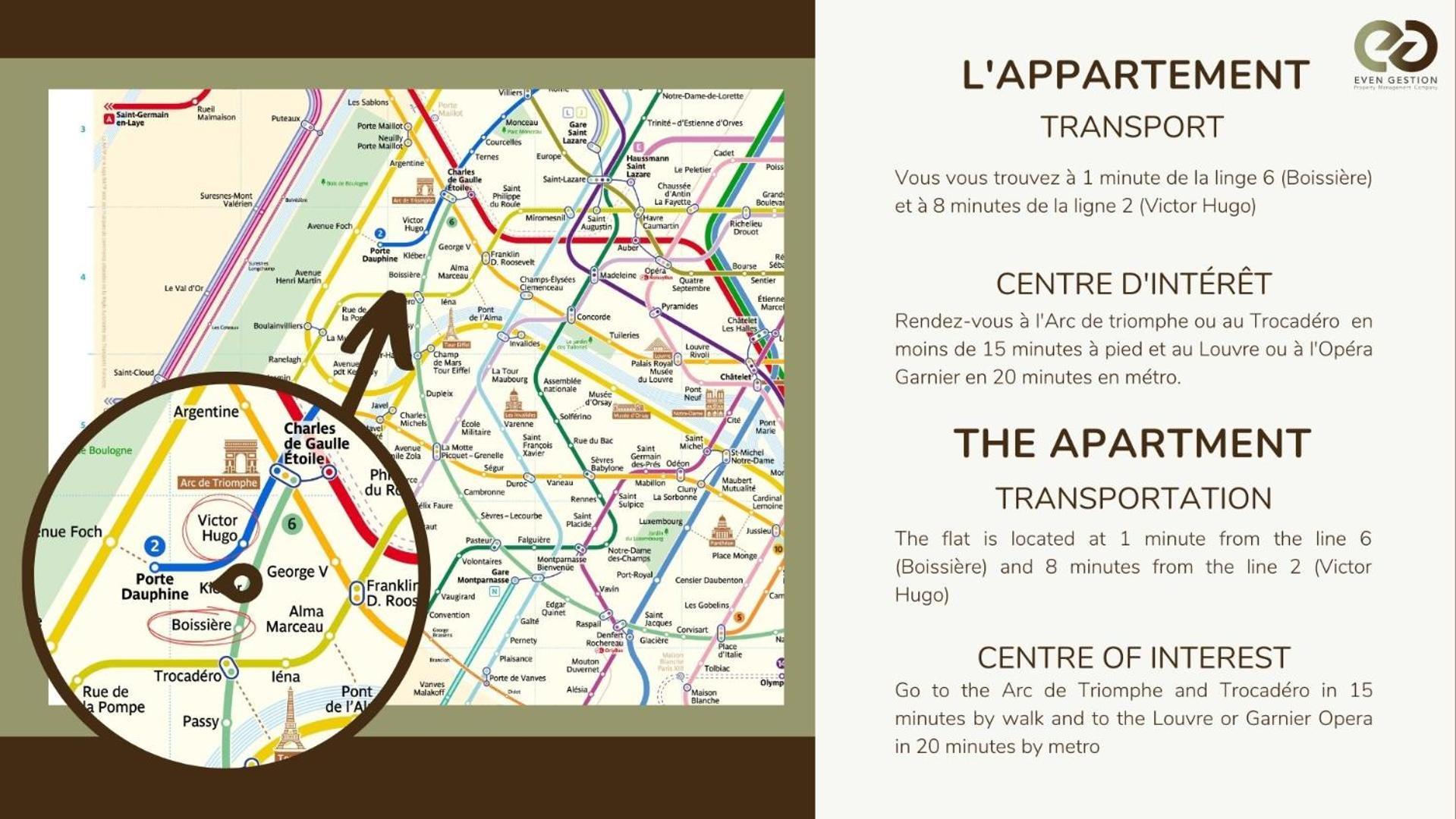 Cosy & Luxury Kleber Trocadero Arc De Triomphe Lejlighed Paris Eksteriør billede